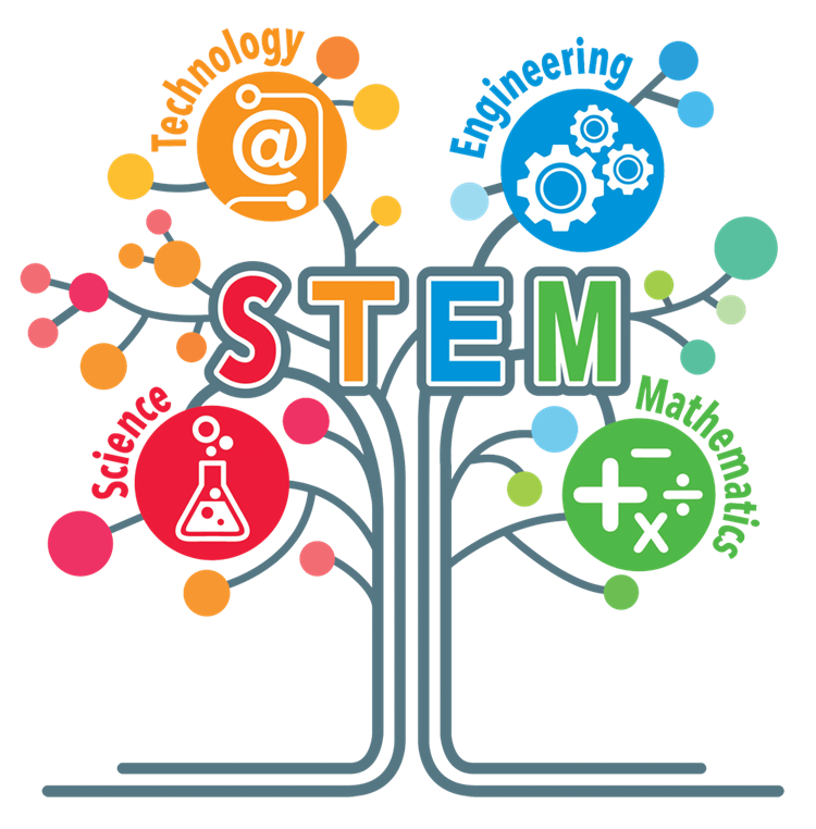 Image of science, technology, engineering, math logo